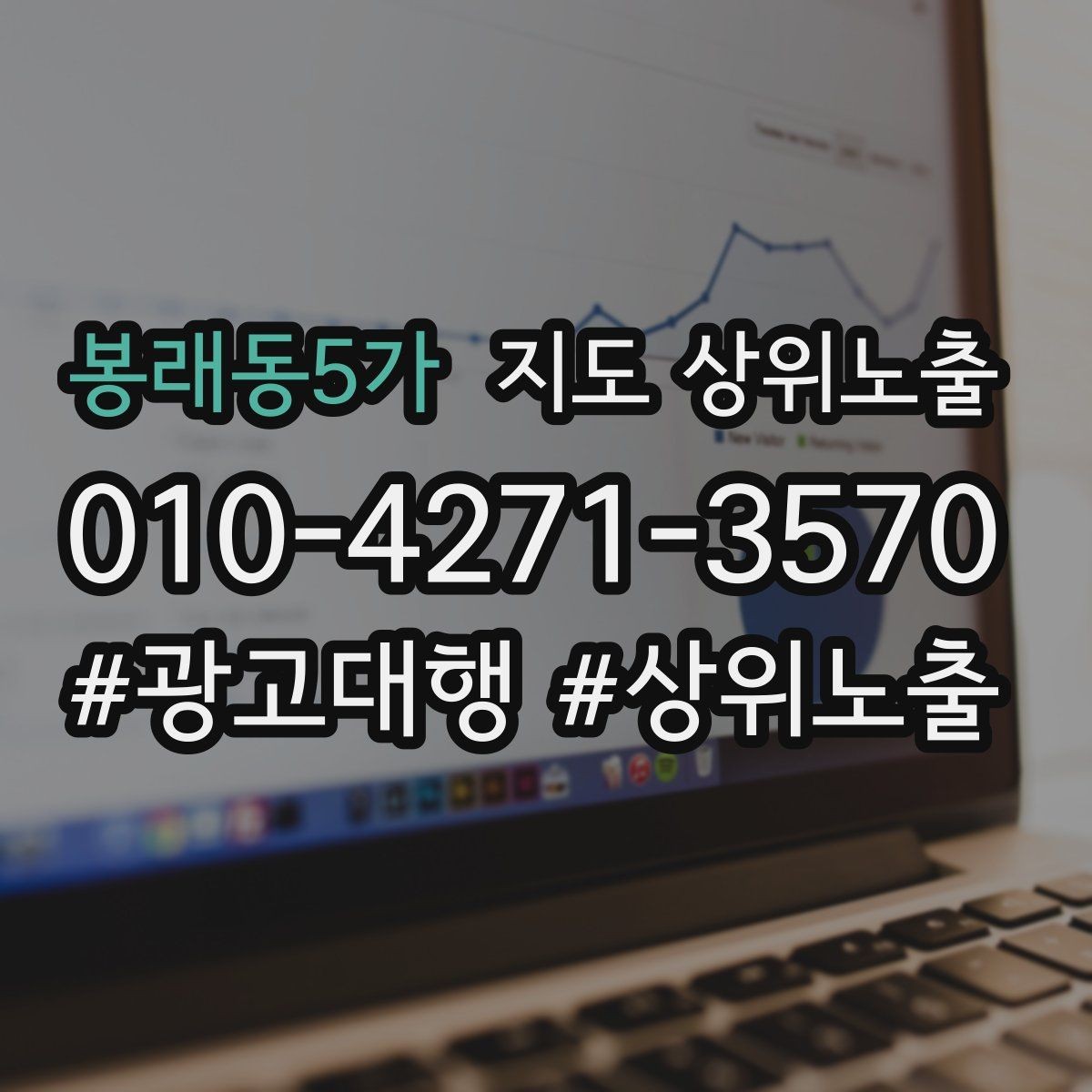 봉래동5가 지도 상위노출 소액 테스트로 실패를 줄이는 방법