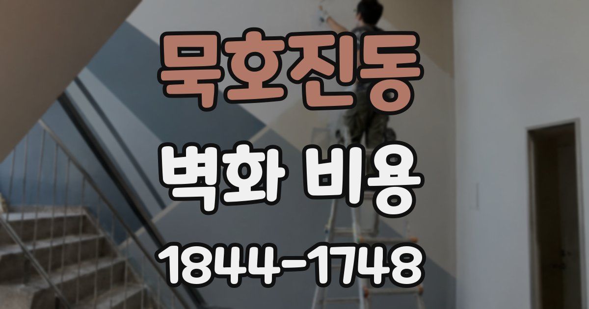 묵호진동 벽화 비용