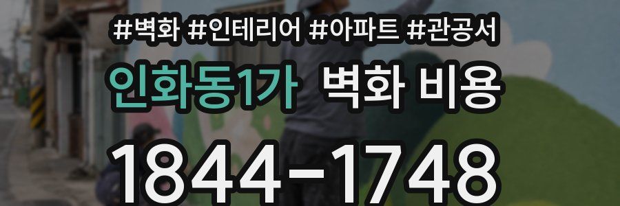 인화동1가 벽화 비용
