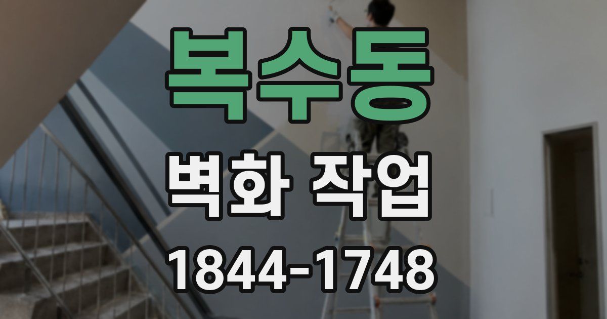 복수동 벽화 작업