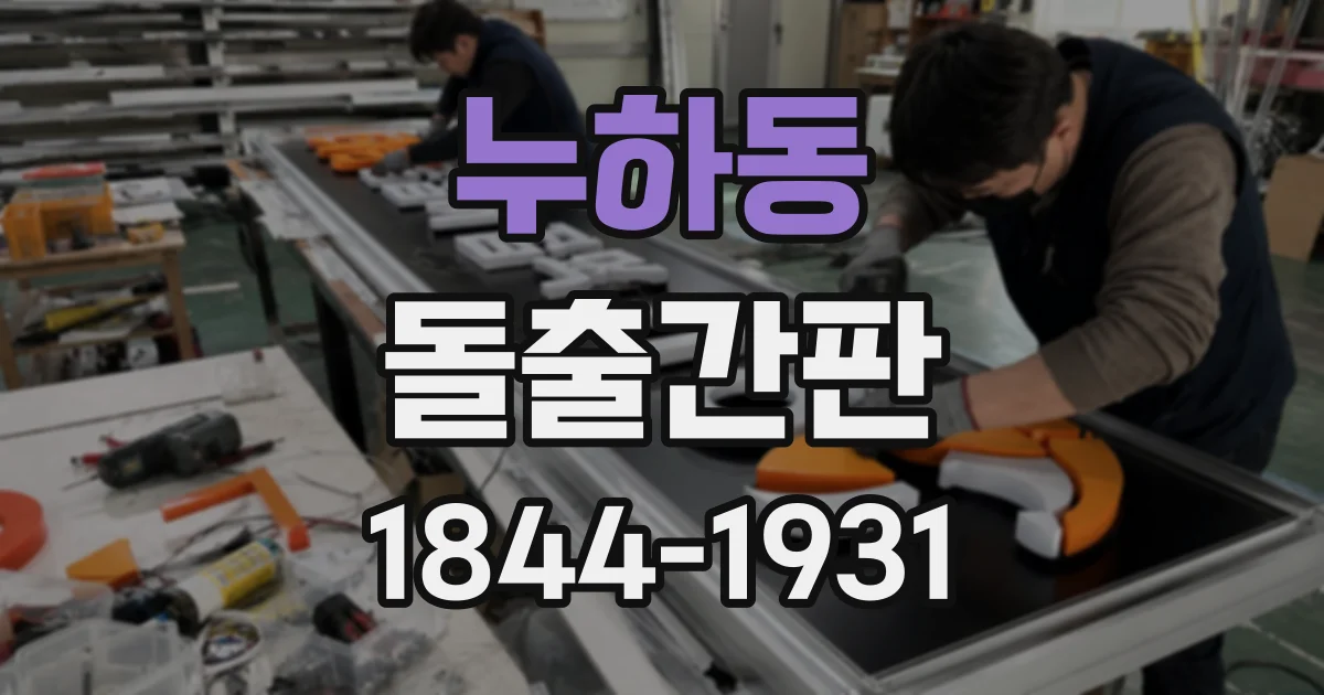 누하동 돌출간판 매장 앞 거리에서 글자가 잘 보이는 크기 기준