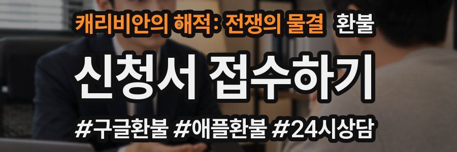 캐리비안의 해적: 전쟁의 물결 환불