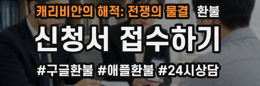 캐리비안의 해적: 전쟁의 물결 환불