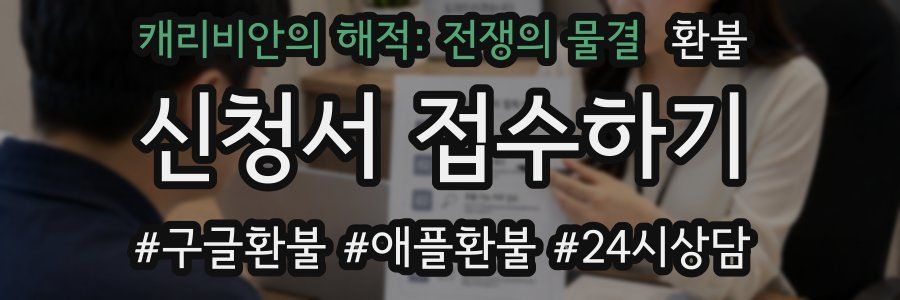 캐리비안의 해적: 전쟁의 물결 환불