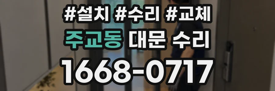 주교동 대문 수리